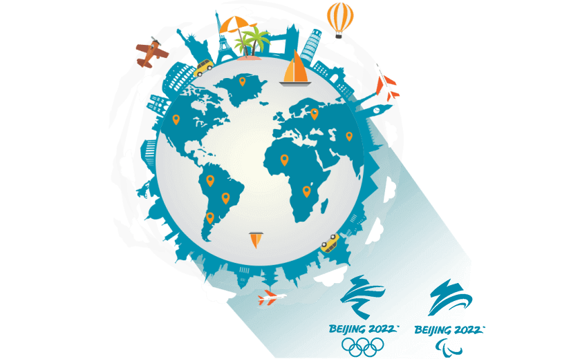 在科摩罗连接到中国的软件 - GOTOCN